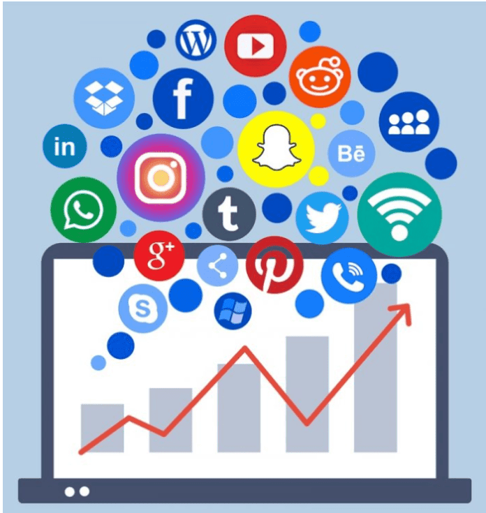 10 ideas to enhance social content